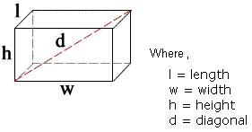 Rectangular Prism Surface Area & Volume Calculation